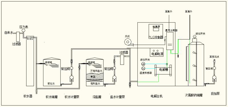 金年会金字招牌信誉至上