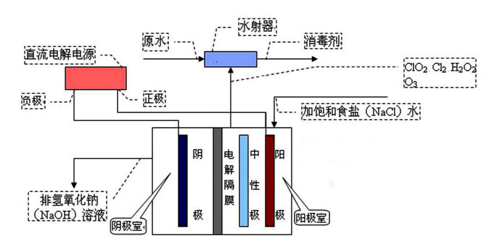金年会金字招牌信誉至上